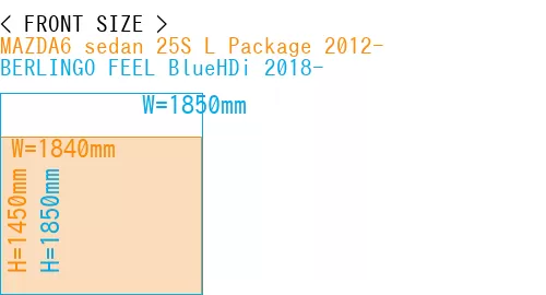 #MAZDA6 sedan 25S 
L Package 2012- + BERLINGO FEEL BlueHDi 2018-